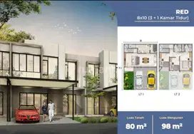 Dijual cepat Rumah Milenial pik2