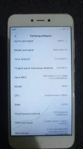 Redmi note 5A ,RAM 2