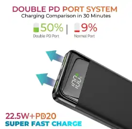 Powerbank Veger 10000mah 22,5watt ( GRATIS ONGKIR )
