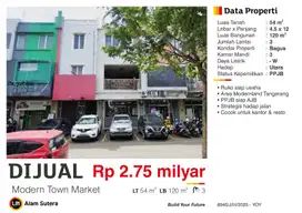 Dijual Rukoi 3 Lantai Bagus Hadap Jalan di ModernLand Tangerang