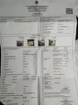 Mengurus kir mobil perpanjang STNK mutasi dan lain. Di jamin amanah