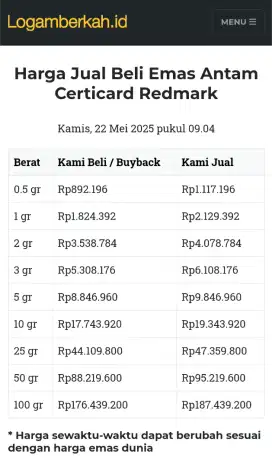 Jual Beli Buyback Antam Emas Batangan Logam Mulia Redmark Perhiasan