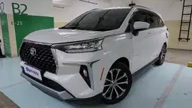Pajak Panjang TDP 11JT Toyota Avanza 1.5 Veloz Bensin-MT 2022 Putih