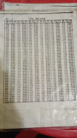 Menerima jual emas