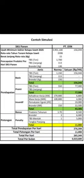 loker kebun sawit