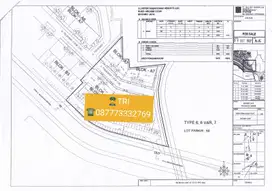 Jual cepat tanah kavling kebayoran height Bintaro