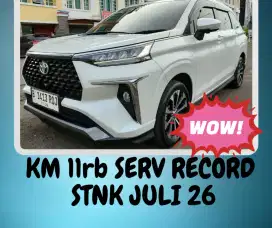 ANTIKK Veloz Q AT 2023 TDP45jt Toyota Avanza Veloz Non TSS Matic
