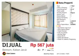 Dijual Apartemen 1BR Full Furnished Belmont Residence Kebon Jeruk