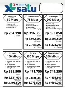 XLsatu Firstmedia start from 200-an