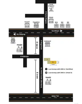 Tanah Kavling Strategis di Singosari untuk Perumahan Cluster dan Ruko