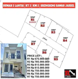 Rumah Baru Di Jagakarsa jaksel