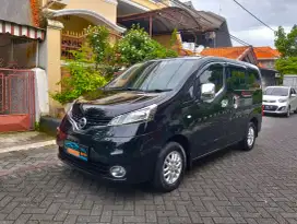 Evalia xv manual 1.5 2013