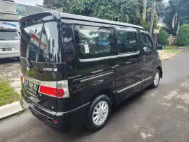 Daihatsu Luxio 1.5 X Matic 2020 km 50rb Tgn 1  record Antiik Istimewa
