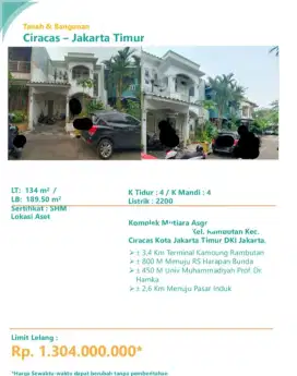 Dijual Rumah Siap Huni Komplek Mutiara Asgo