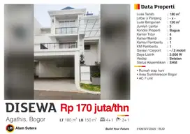 Disewa Rumah Siap Huni Furnished Di Cluster Agathis Summarecon Bogor