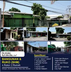 TANAH SHM PEKARANGAN  BONUS RUMAH TINGGAL DAN RUANG USAHA