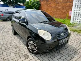 Km 67rban/ Picanto manual 2012