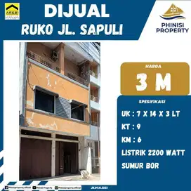 RUKO JL.SAPULI DEKAT PANTAI LOSARI