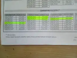 JUAL BAN MOBIL BARU