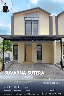 Disewakan Rumah Baru di Suvarna Sutera Sudah Renovasi