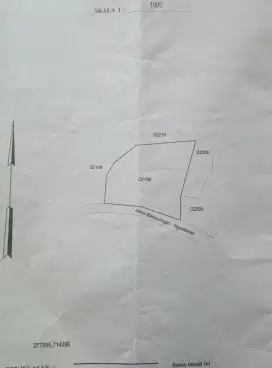 Tanah Murah Pinggir jalan