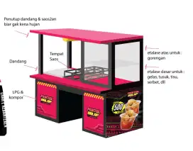 Di cari motoris orang yang pengalaman jualan f&b