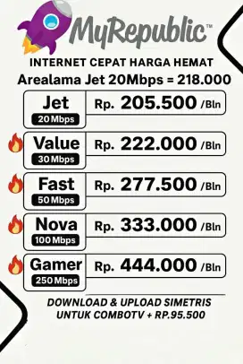WIFI MYREPUBLIC MURAH