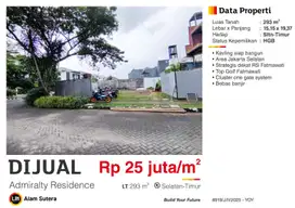 Dijual Kavling Siap Bangun Cilandak Fatmawati Dekat RS Fatmawati