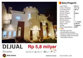 Dijual Rumah Terenovasi Bagus SHM Cluster Alicante Gadng Serpong