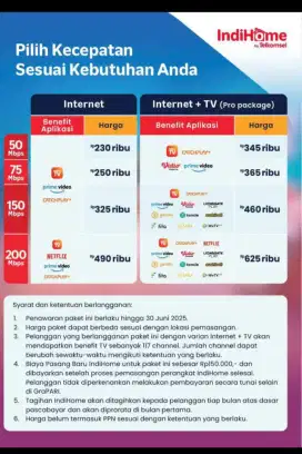 Promo Indihome dan Indibiz