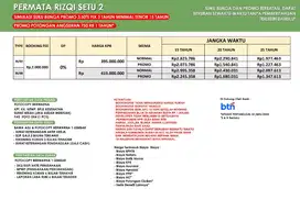 RUMAH DEKAT TOL BURANGKEVG SETU BEKASI