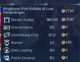 Jual akun ml 800 nego
