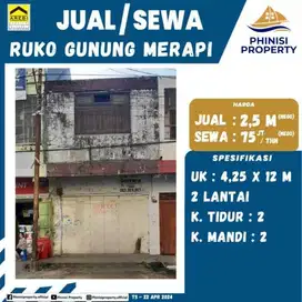 RUKO JLN.GUNUNG MERAPI