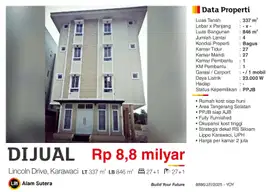 Dijual Rumah Kost Siap Huni Furnish Strategis di Lippo Karawaci