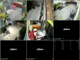 PAKET PEMASANGAN DAN SETTING CCTV