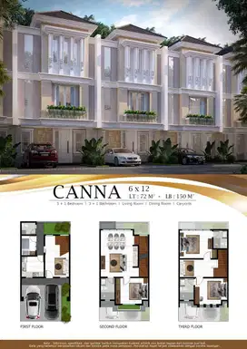 Dijual Rumah Baru Lokasi Strategis Dharmahusada Indah Barat