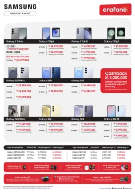 Vivo semua merek bisa di kredit tanpa DP