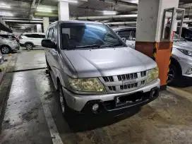 Isuzu Panther LM 2008 Manual