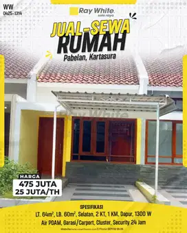 Disewakan Rumah Murah Cluster Elite Dekat Kampus UMS Solo