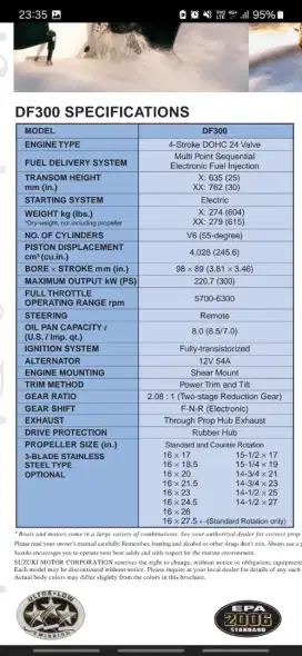 SUZUKI OUTBOARD DF 300 DUA UNIT, TAHUN 2016 SECOND BISA NEGO -