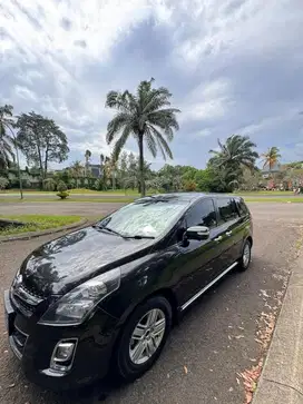Mazda 8 2011 terawat