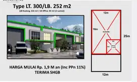 Gudang Industri Sigma Kartika Gunung Sindur Serpong bebas banjir