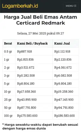 Jual Beli Buyback Antam Emas Batangan Logam Mulia Redmark Perhiasan