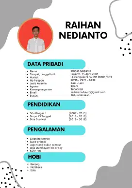 Sedang mencari pekerjaan