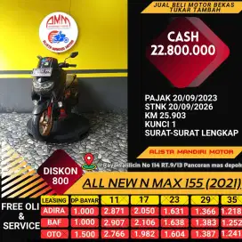 YAMAHA ALL NEW N MAX 155 2021 KREDIT MOKAS DP 1 JTAN