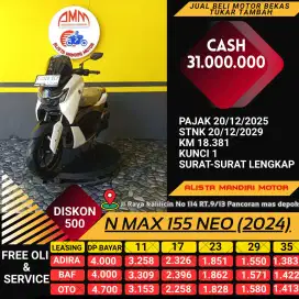 Yamaha N MAX NEO S 2024
