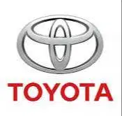 DIBUTUHKAN SALESMAN/ MARKETING TOYOTA HANYA 5 SLOT