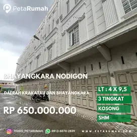 Townhouse bhayangkara nodigon daerah krakatau dan pancing