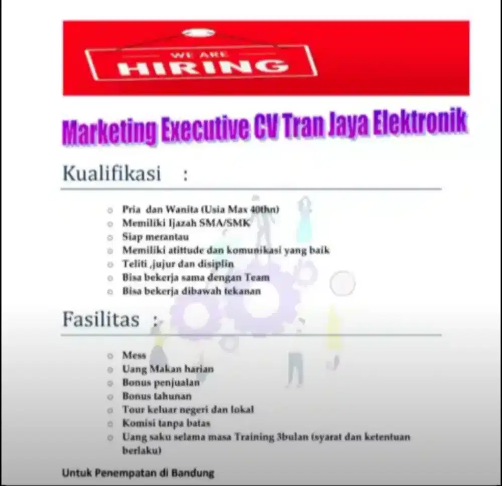 Marketing Perkreditan Elektronik