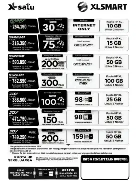 Pasang internet murah XL satu